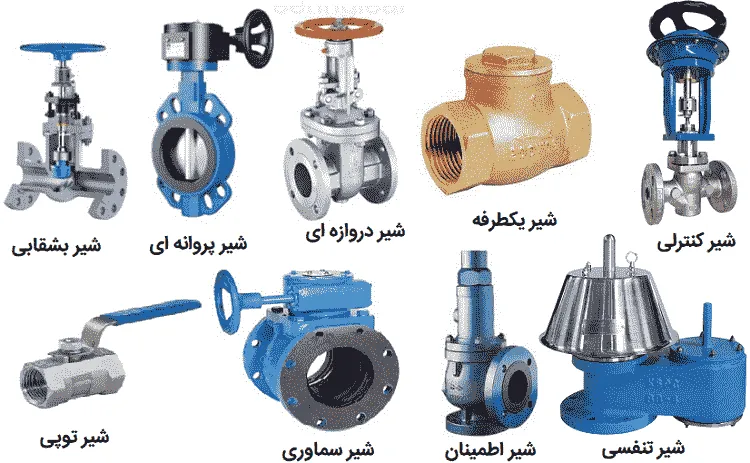 پر مصرف ترین شیرها در صنعت